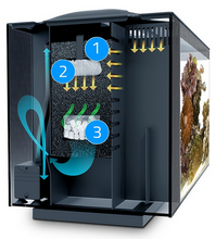 Load image into Gallery viewer, Fluval Evo 13.5 Saltwater Kit