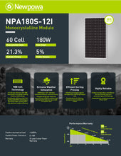 Load image into Gallery viewer, Solar Panel Mono 180 Watt Silver
