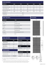 Load image into Gallery viewer, Pallet of 36 600 Watt Solar Panel, Bi-Facial [Silver Frame] Phil Solar
